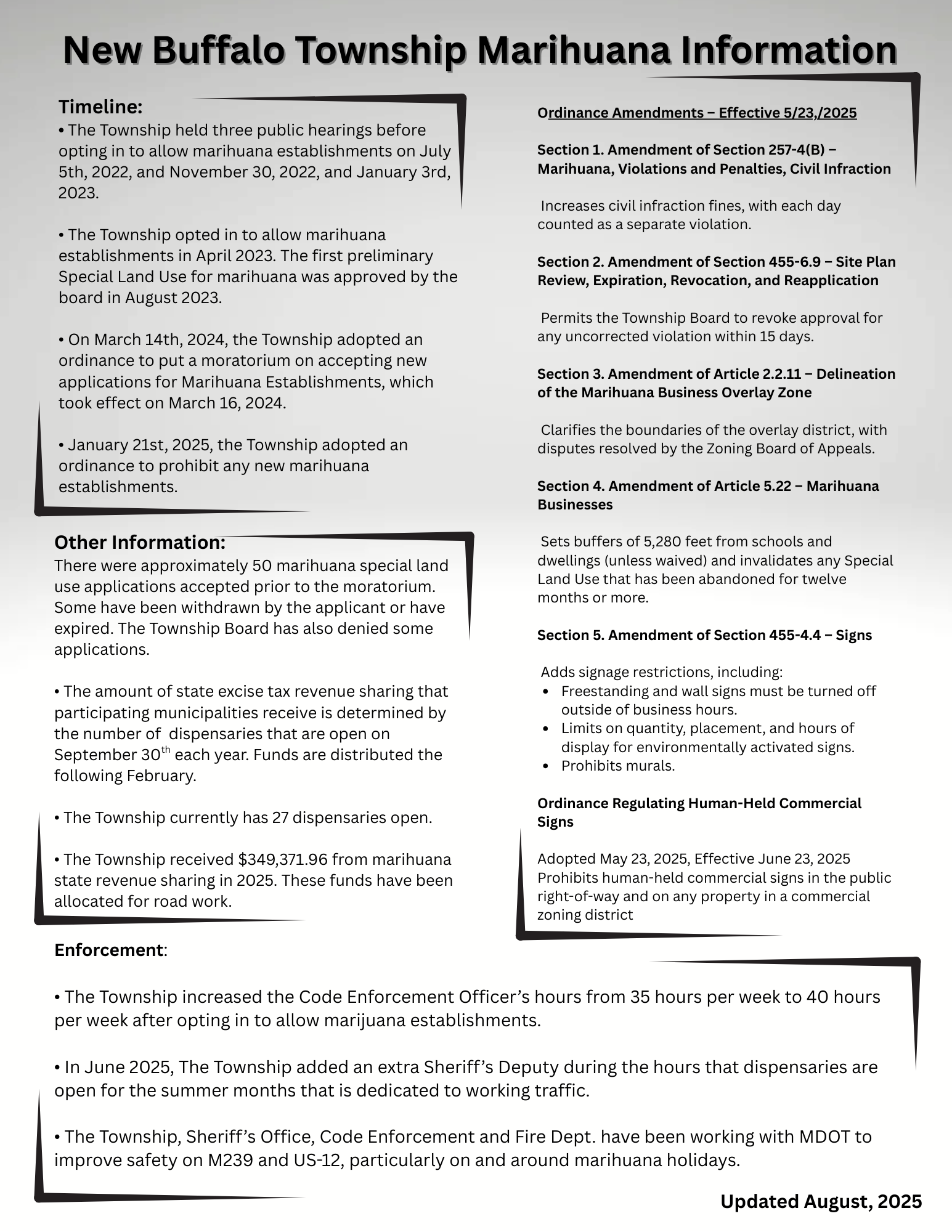 New-Buffalo-Township-Marihuana-Info.png#asset:2006